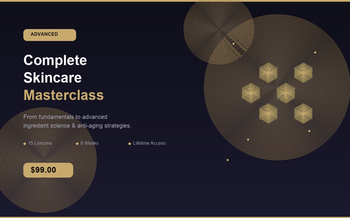 Complete Skincare Masterclass